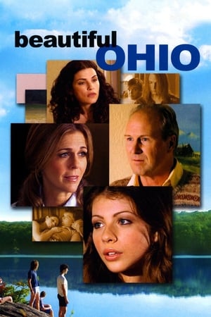 Beautiful Ohio Poster