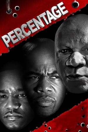 Percentage Poster