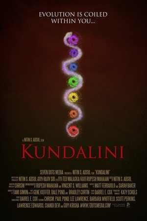 Kundalini Poster